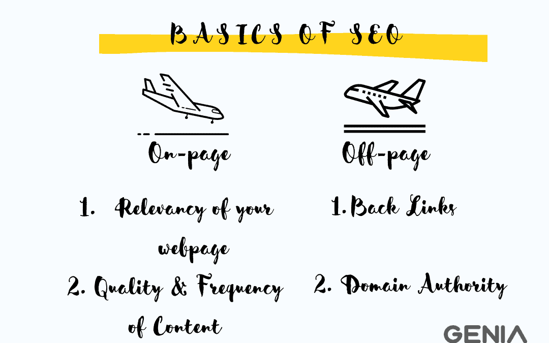 The DIY Guide: How to do SEO